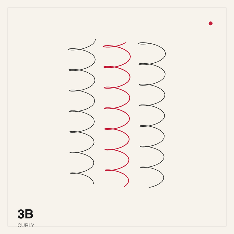 Hair Ties for 3B Hair