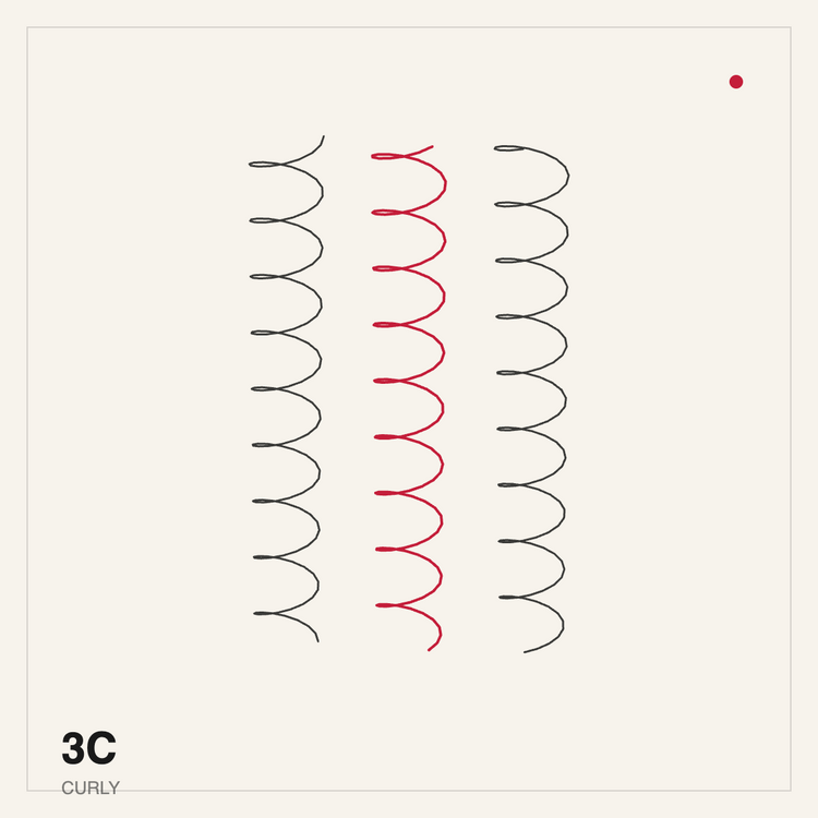 Hair Ties for 3C Hair